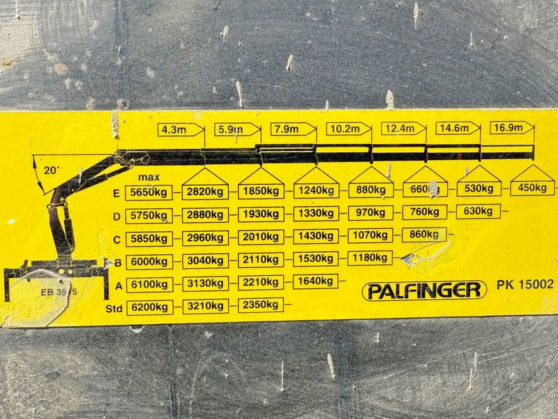 MAN TGS 33.360*KIPPER 4,95 m *PK 15002 * 6x4 - crédit-bail MAN TGS 33.360*KIPPER 4,95 m *PK 15002 * 6x4: photos 8