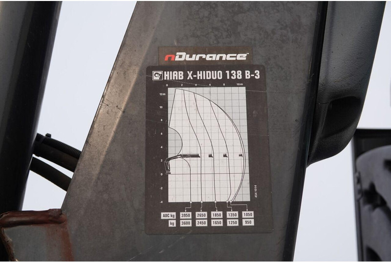 Renault C 380 / 6x2 / SKRZYNIOWY / HDS HIAB 138 B-3 WYSÓW 10,5 M / ROTAT - crédit-bail Renault C 380 / 6x2 / SKRZYNIOWY / HDS HIAB 138 B-3 WYSÓW 10,5 M / ROTAT: photos 6