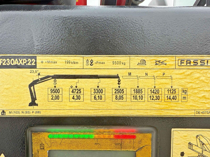 Remorqueuse Renault PREMIUM 370 * FASSI F230AXP.22 + FUNK* TOP: photos 8