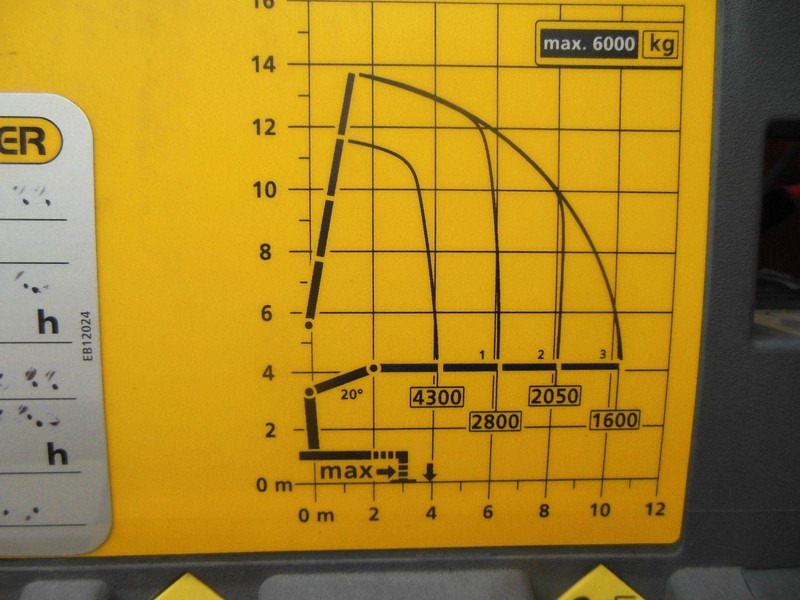 Scania R 580 8X4 + PALFINGER PK 19.001 crane - crédit-bail Scania R 580 8X4 + PALFINGER PK 19.001 crane: photos 10 Scania R 580 8X4 + PALFINGER PK 19.001 crane - crédit-bail Scania R 580 8X4 + PALFINGER PK 19.001 crane: photos 10