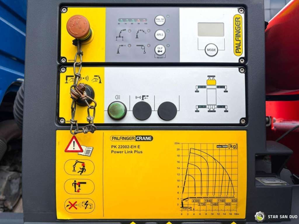 Camion grue Mercedes-Benz  AXOR 1833 4x4 Palfinger PK 22002 EH Crane Winch: photos 20