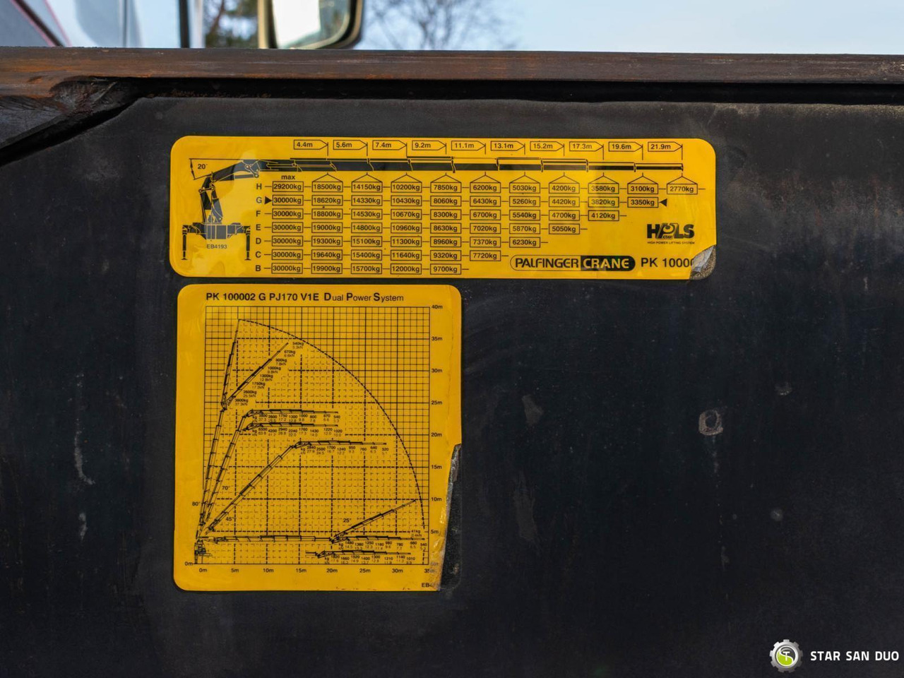 Camion grue : photos 20 Camion grue : photos 20