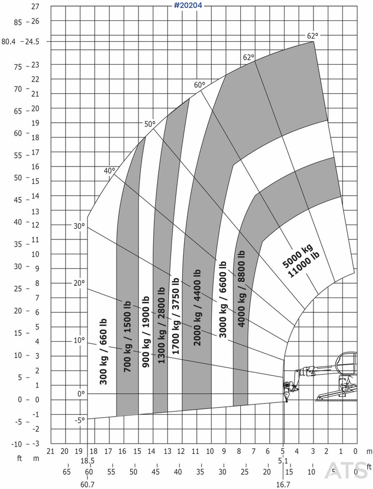 Chariot télescopique Manitou MRT2550+ Teleskoptruck m/ pallegafler: photos 44 Chariot télescopique Manitou MRT2550+ Teleskoptruck m/ pallegafler: photos 44