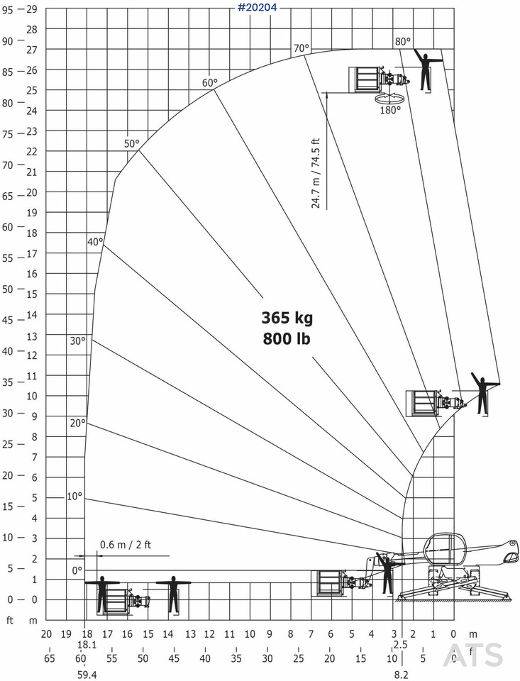 Chariot télescopique Manitou MRT2550+ Teleskoptruck m/ pallegafler: photos 46 Chariot télescopique Manitou MRT2550+ Teleskoptruck m/ pallegafler: photos 46