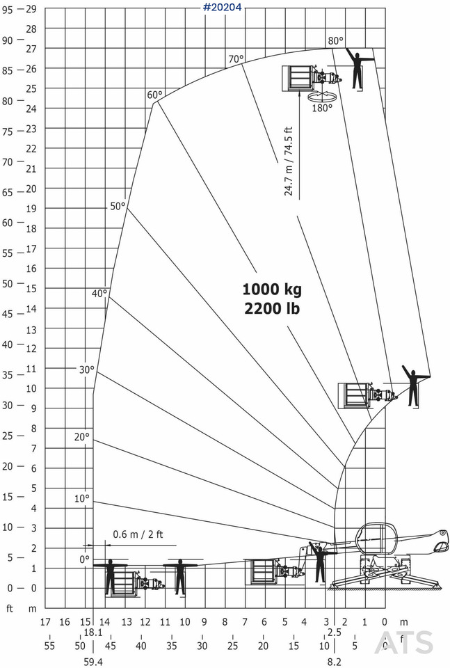 Chariot télescopique Manitou MRT2550+ Teleskoptruck m/ pallegafler: photos 47 Chariot télescopique Manitou MRT2550+ Teleskoptruck m/ pallegafler: photos 47