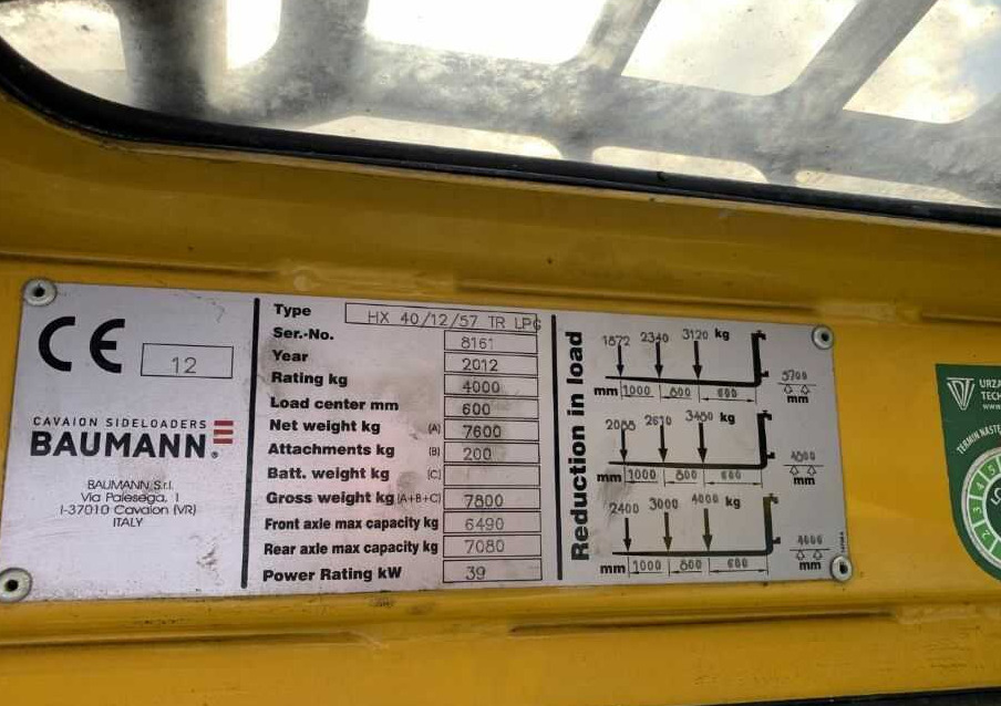 Baumann HX40/12/57TR - Chariot latéral: photos 4 Baumann HX40/12/57TR - Chariot latéral: photos 4