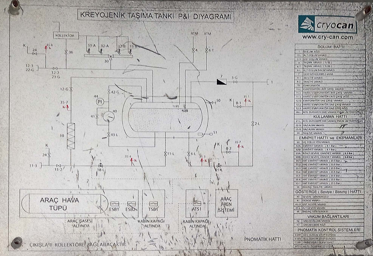 Cryocan Gas tank cryogenic semi-trailer used for LNG Methane - Semi-remorque citerne: photos 4 Cryocan Gas tank cryogenic semi-trailer used for LNG Methane - Semi-remorque citerne: photos 4