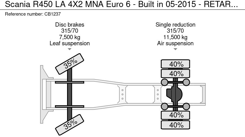 Tracteur routier Scania R450 LA 4X2 MNA Euro 6 - Bouwjaar 05-2015 - RETARDER - Topline - Opticruise - NL truck: photos 17 Tracteur routier Scania R450 LA 4X2 MNA Euro 6 - Bouwjaar 05-2015 - RETARDER - Topline - Opticruise - NL truck: photos 17