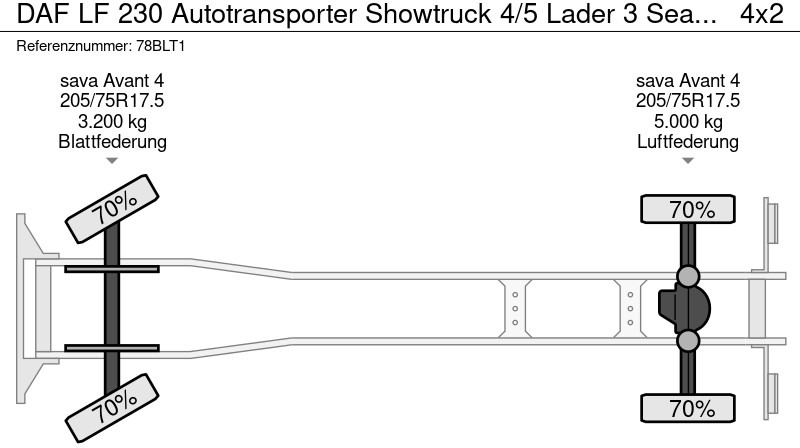DAF LF 230 Autotransporter Showtruck 4/5 Lader 3 Seats Camera - Camion porte-voitures: photos 3 DAF LF 230 Autotransporter Showtruck 4/5 Lader 3 Seats Camera - Camion porte-voitures: photos 3